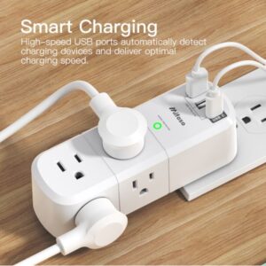 9 IN 1 Function USB Wall Outlet